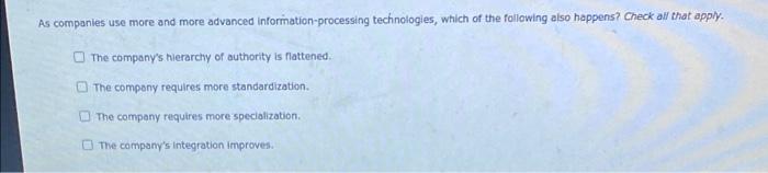 5. Forces reshaping organizations Delsy Dillard