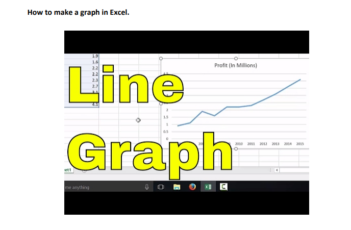 Based on the information below, draw a graph that