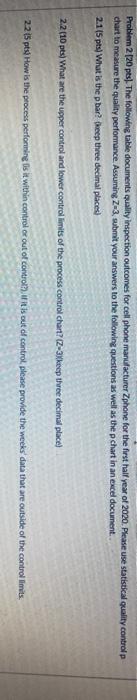 please explain as well Problem 2120 pes). The