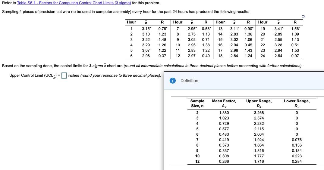 Lower Control Limit (LCL Subscript x overbarLCLx)