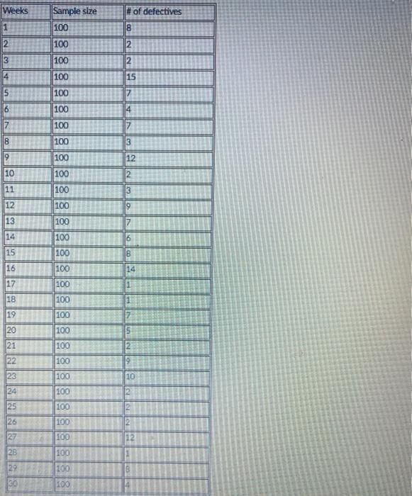 please explain as well Problem 2120 pes). The