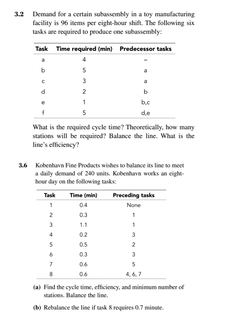 please explain these questions in a narrative way