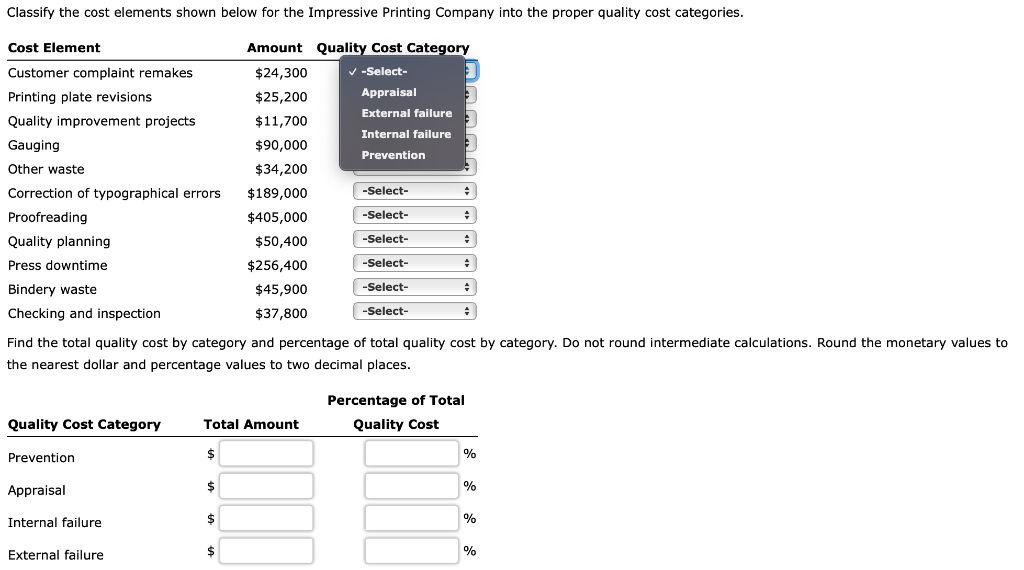 Classify the cost elements shown below for the