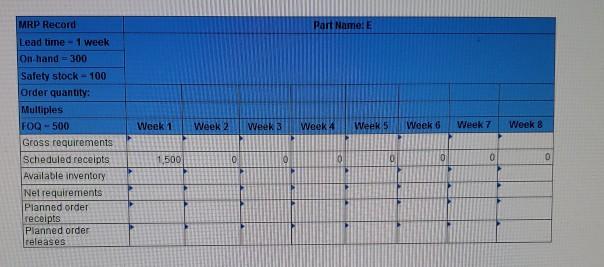 thanks for the help Problem 14-14 Given the BOM