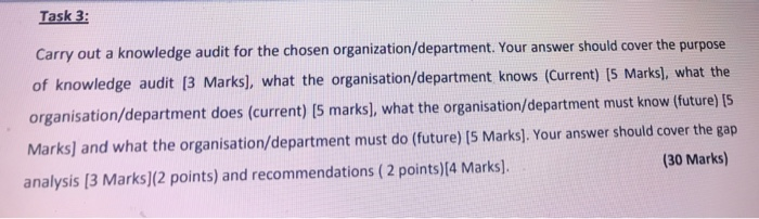 Task 3: Carry out a knowledge audit for the