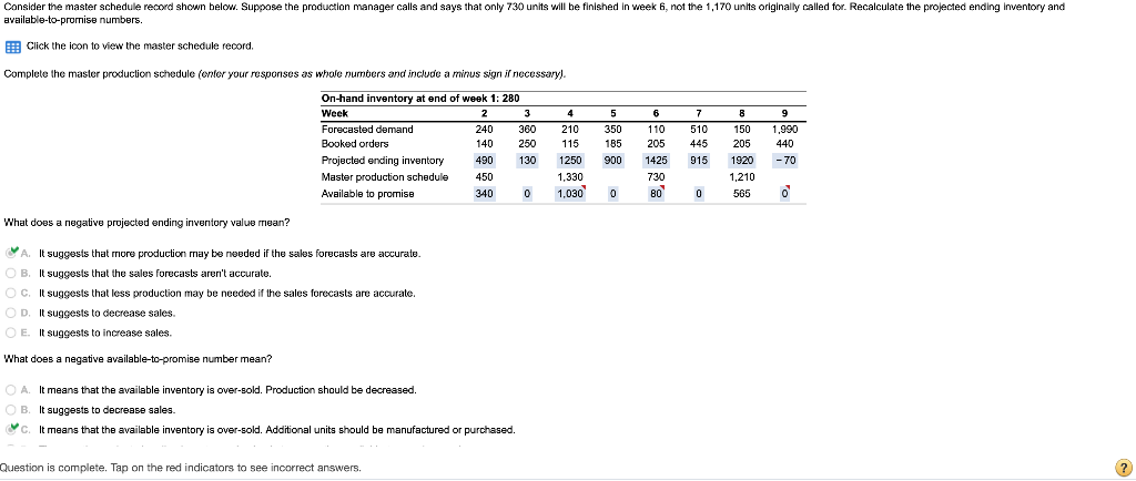 Consider the master schedule record shown below.