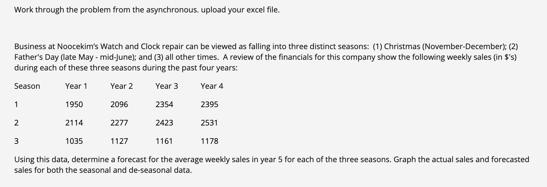 Work through the problem from the asynchronous.