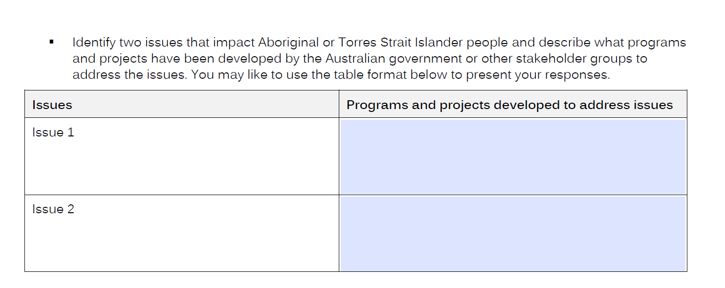 answer issue 1 and issue 2 not in one paragraph