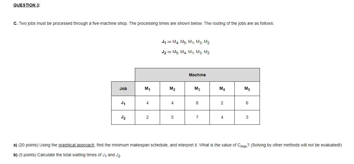 QUESTION 3: C. Two jobs must be processed through