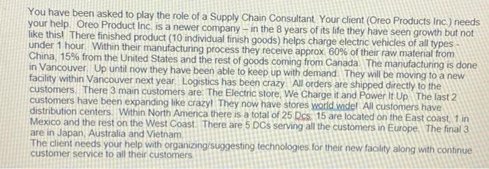 You have been asked to play the role of a Supply