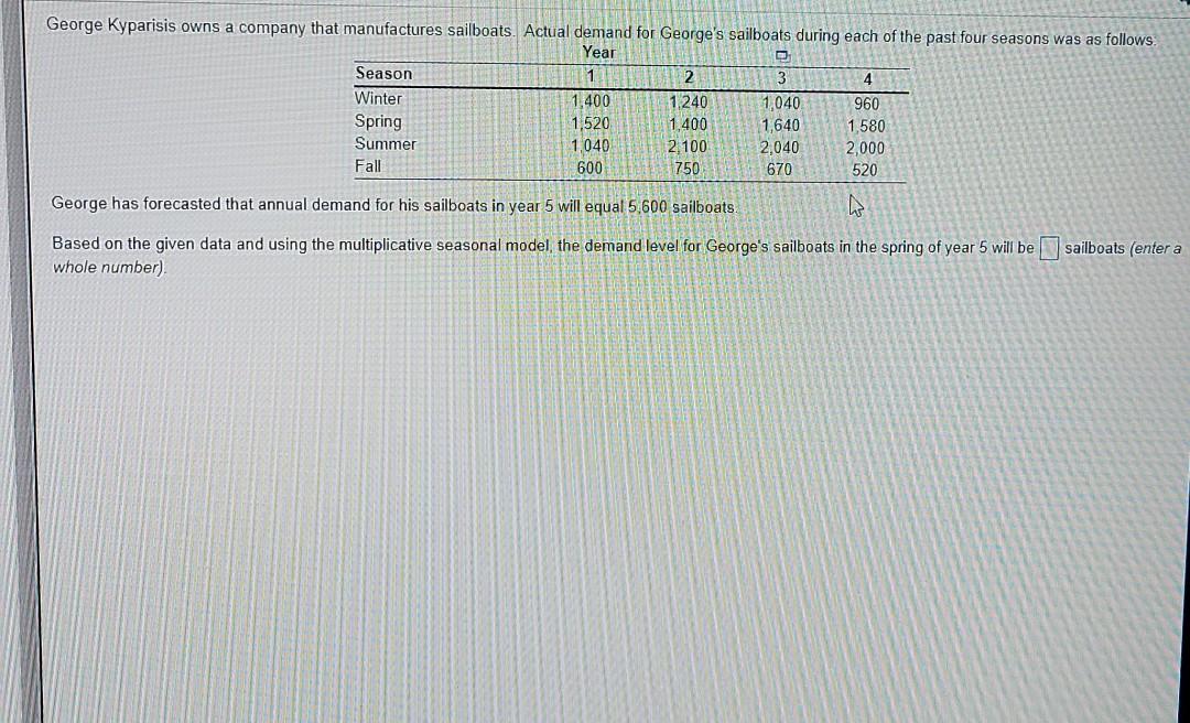 George Kyparisis owns a company that manufactures