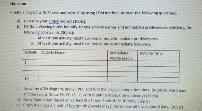 Question: Create a project with 7 tasks and solve