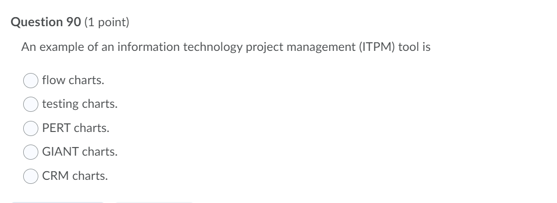 Question 90 (1 point) An example of an