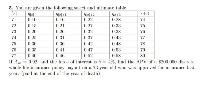 5. You are given the following select and