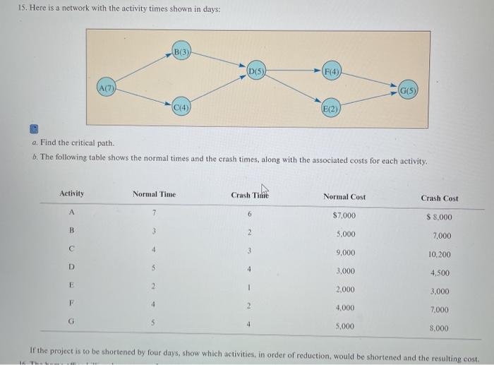 A and B 15. Here is a network with the activity