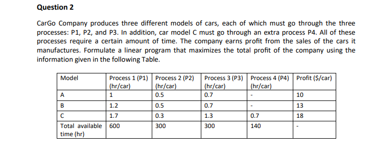 Question 2 CarGo Company produces three different