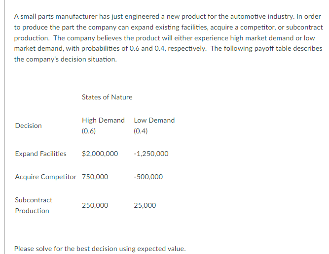 Please show in excel the way you solved ! A small
