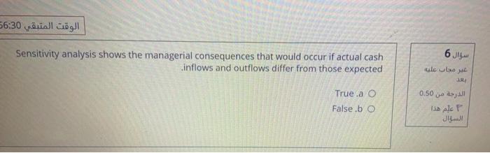 6:30 6 Sensitivity analysis shows the managerial