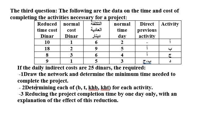 The third question: The following are the data on
