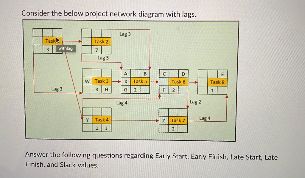 Emergency help needed!! Thank you! Correct answer