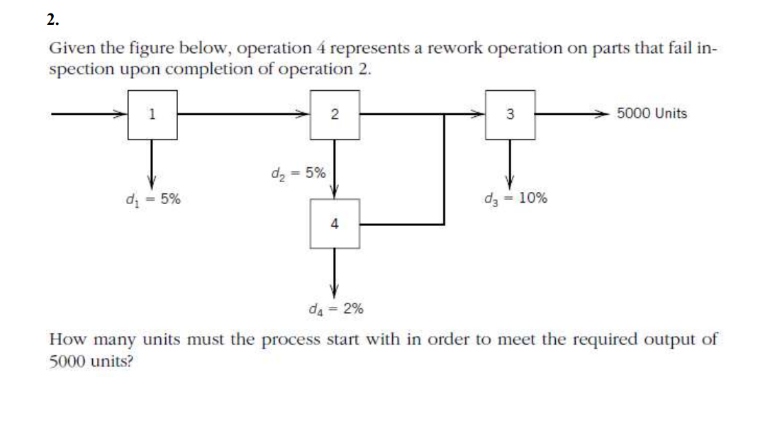 2. Given the figure below, operation 4 represents