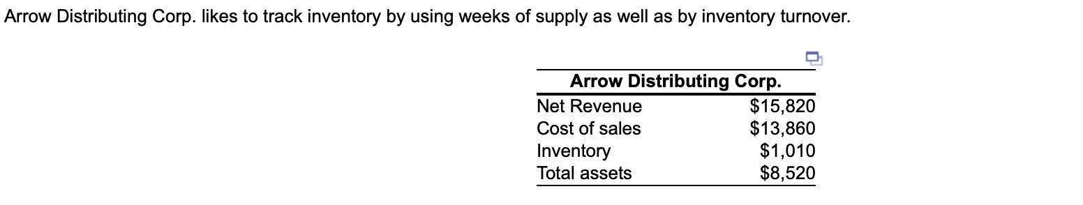 Arrow Distributing Corp. likes to track inventory