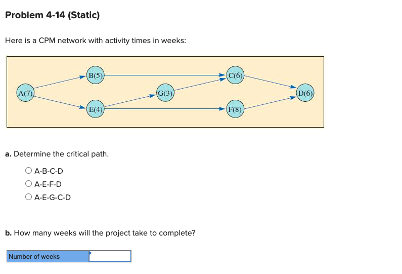 Problem 4-14 (Static) Here is a CPM network with