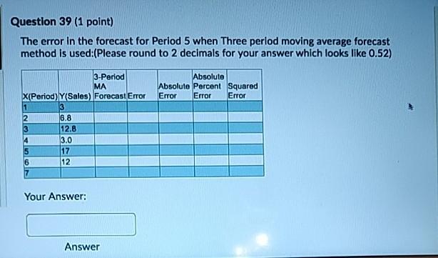 Question 39 (1 point) The error in the forecast