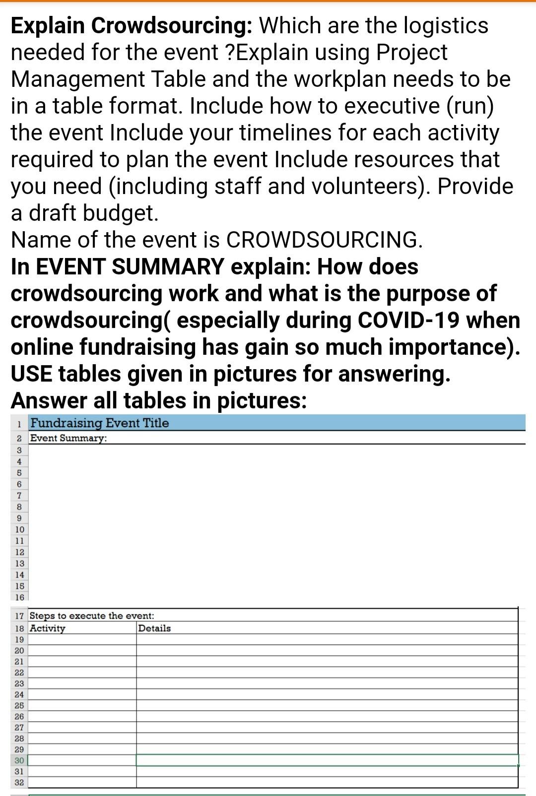 Explain Crowdsourcing: Which are the logistics
