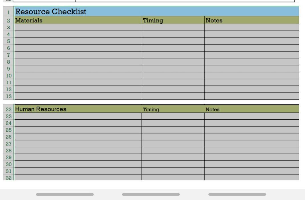 Explain Crowdsourcing: Which are the logistics