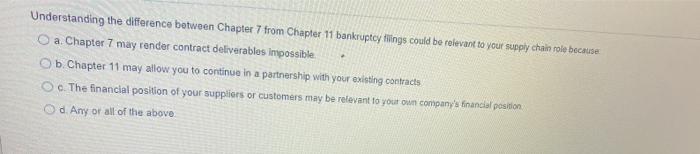 Understanding the difference between Chapter 7