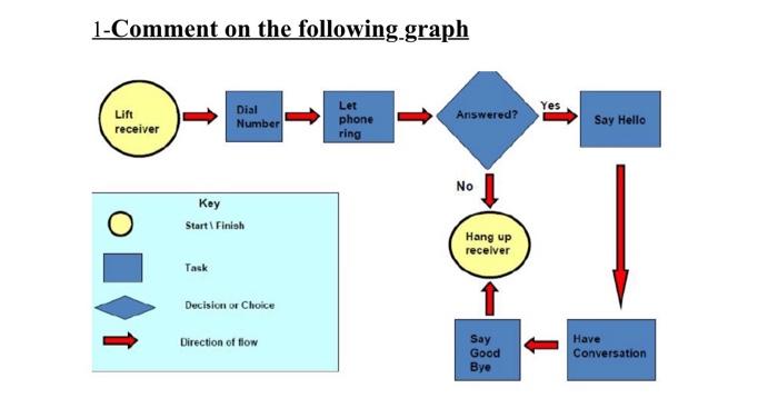 THIS IS INDIVIDUAL WORK Please read the following