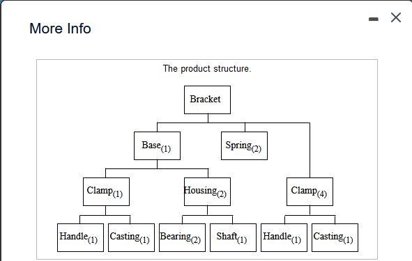 As the production planner for Xiangling Hu