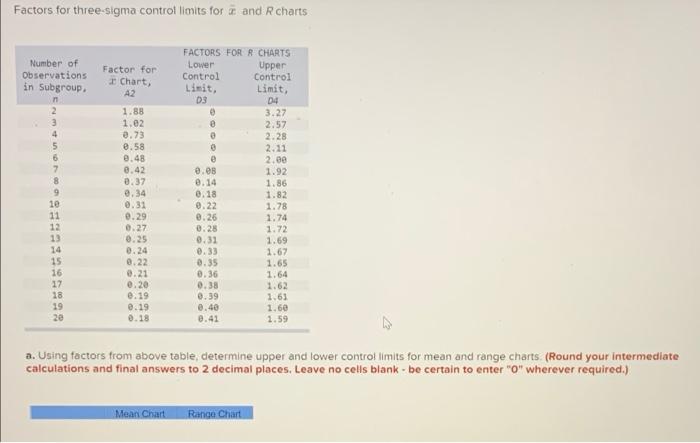 Software upgrade times (in minutes) are being