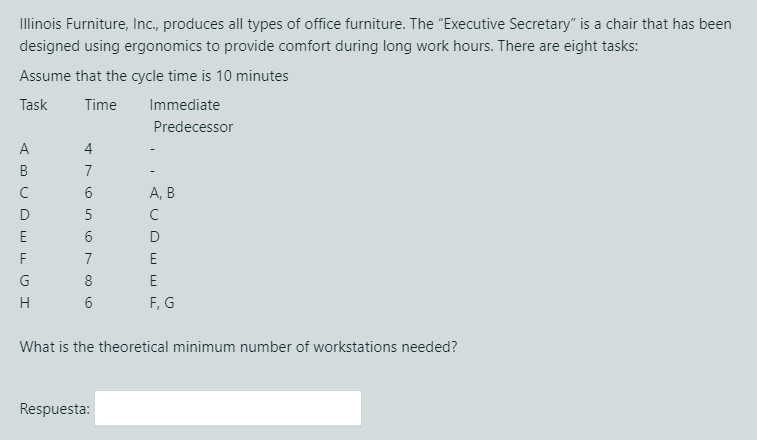 37-40 Illinois Furniture, Inc., produces all