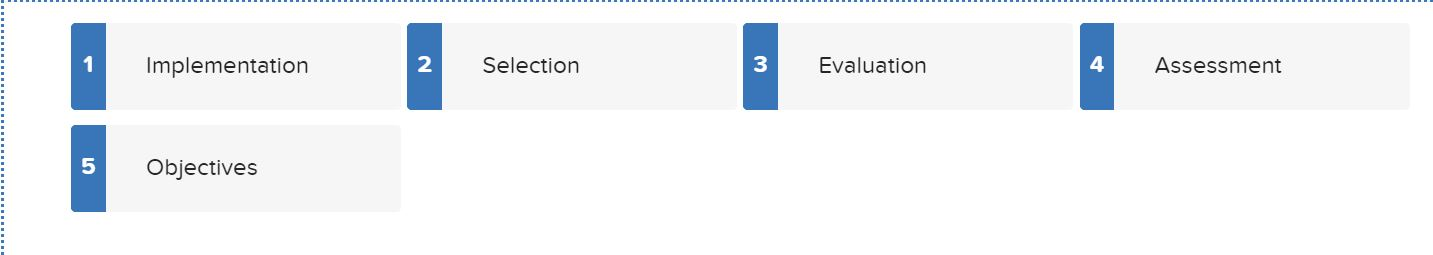 Implementation 2 Selection 3 Evaluation 4