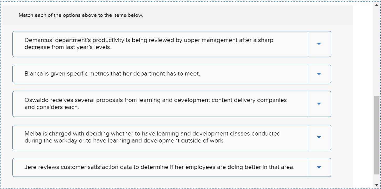 Implementation 2 Selection 3 Evaluation 4
