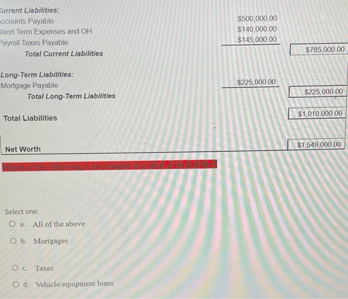 CFX Construction Co. Balance Sheet FY 2016