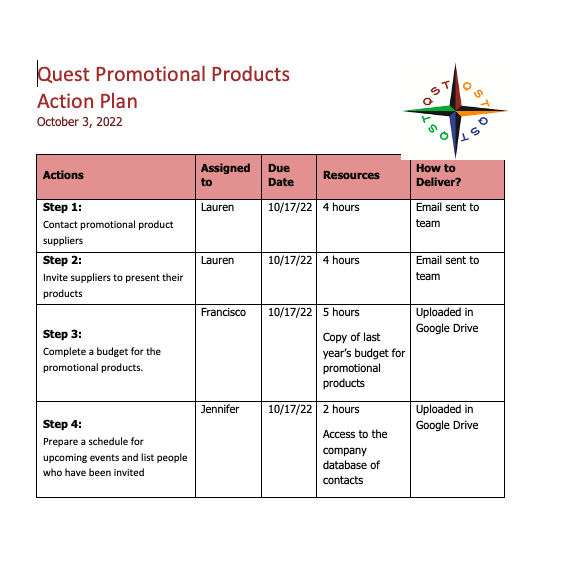 Bellow is an example that the professor gave us.