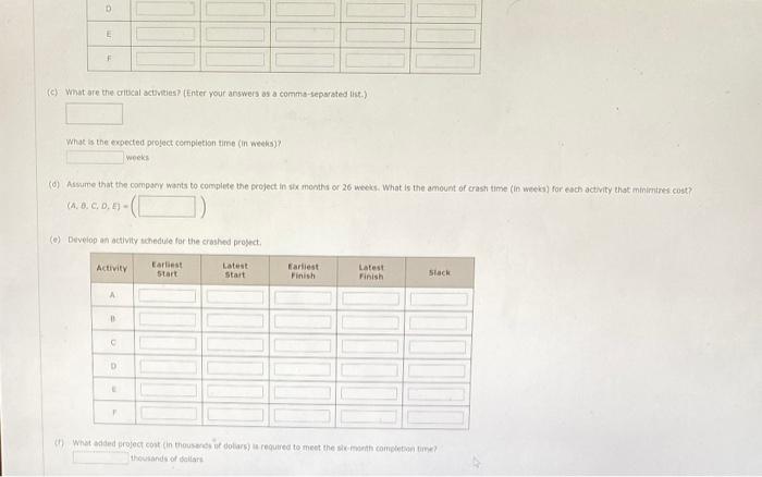 Omice Automation, Inc, developed a proposal for