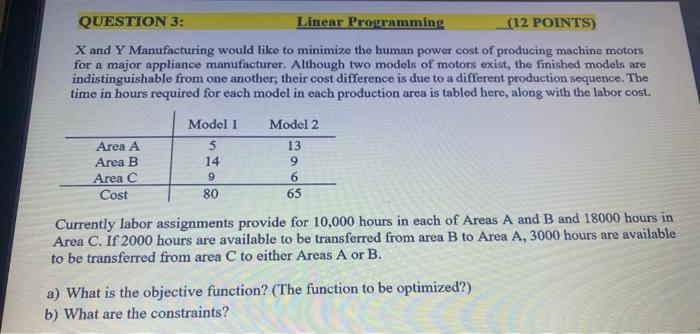 QUESTION 3: Linear Programming (12 POINTS) X and