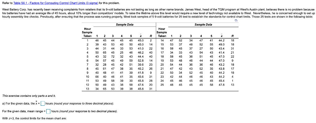 Refer to Table S6.1 - Factors for Computing