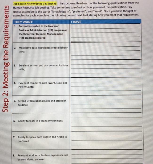 Job Search Activity (Step 2 & Step 3):