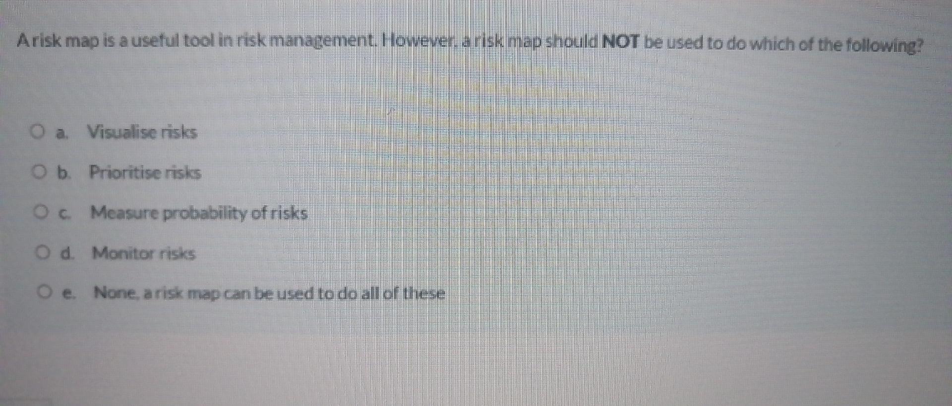 Please help me Iam in attempt Arisk map is a