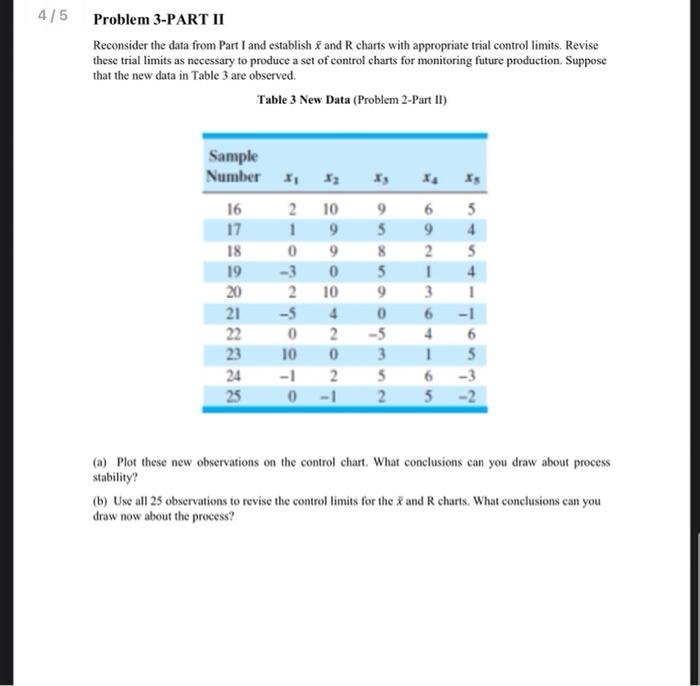 please solve with minitab 4/5 Problem 3-PART II