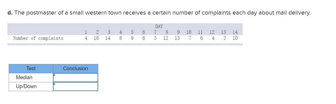 Analyze the data in the following problems using