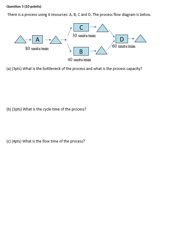 Question 3 (10 points) There is a process using 4