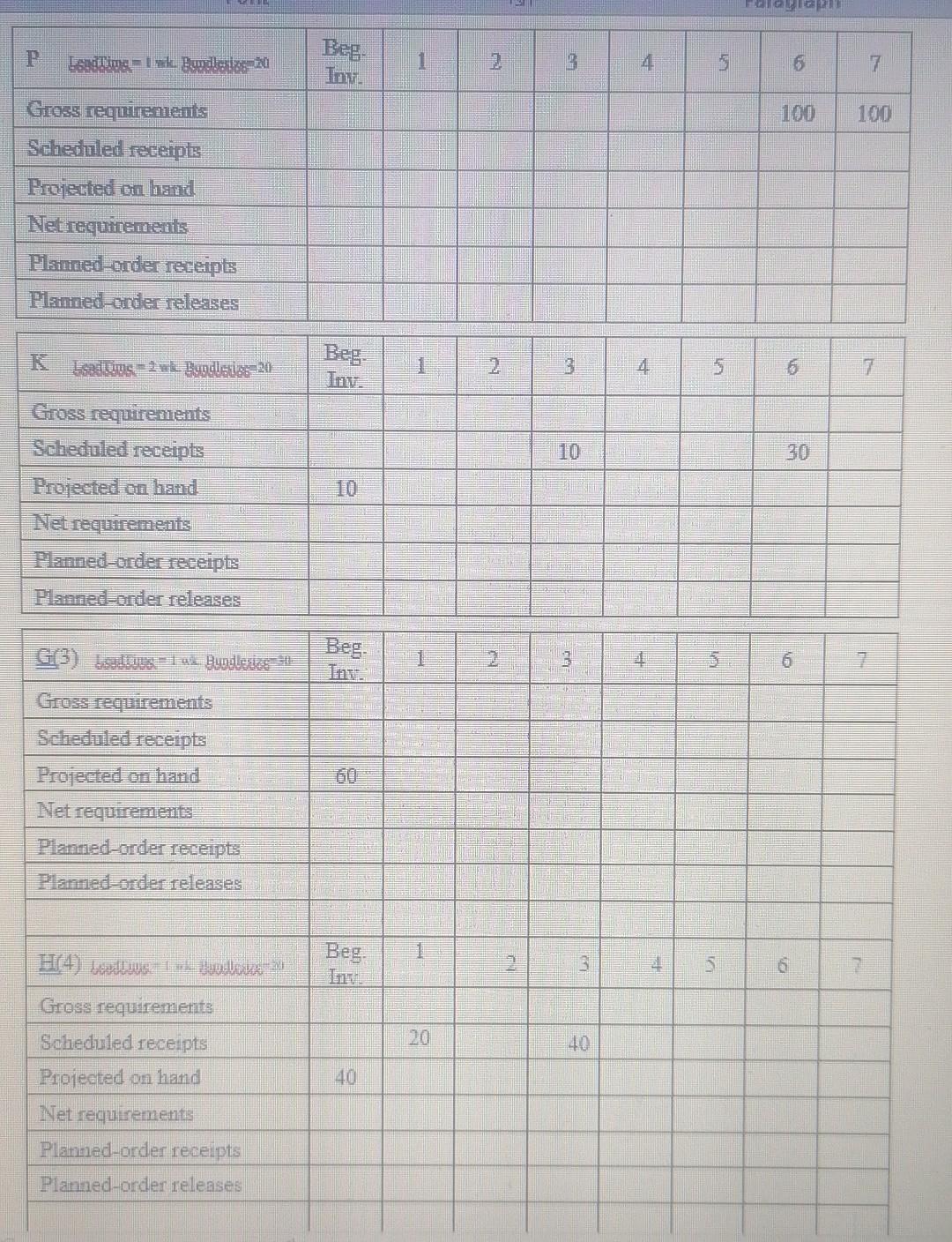 1 Its same question part plz solve in one hour i