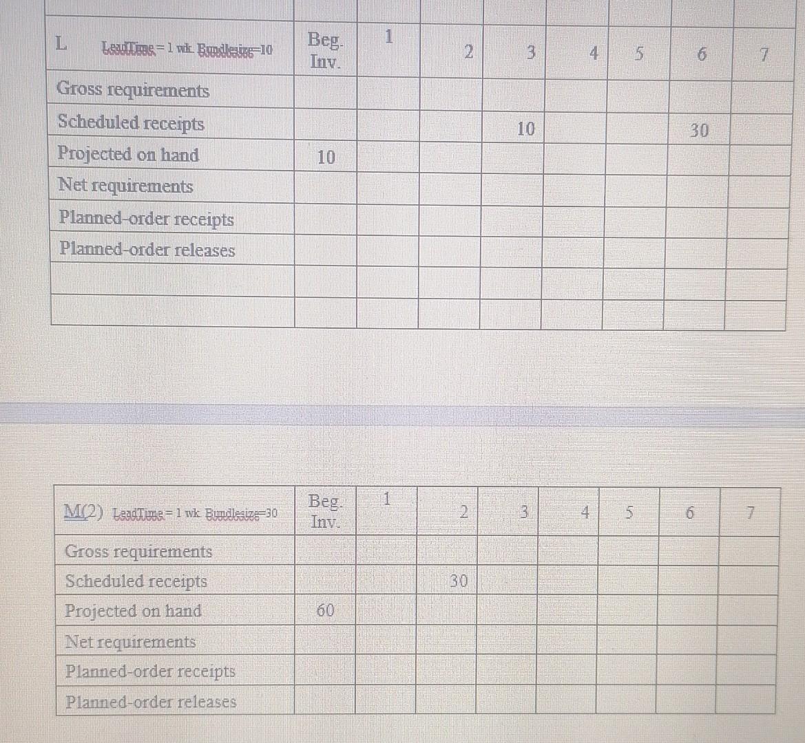 1 Its same question part plz solve in one hour i