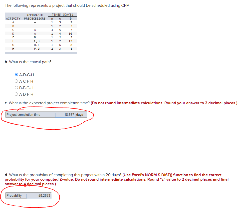 The following represents a project that should be